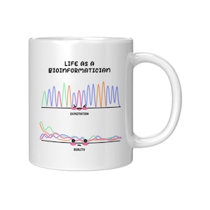Bioinformatikgåva, kvinnor som kodar, genomik, genetisk, fylogenetisk, biologi, DNA-sträng, doktorand, forskare, bioinformatikermugg