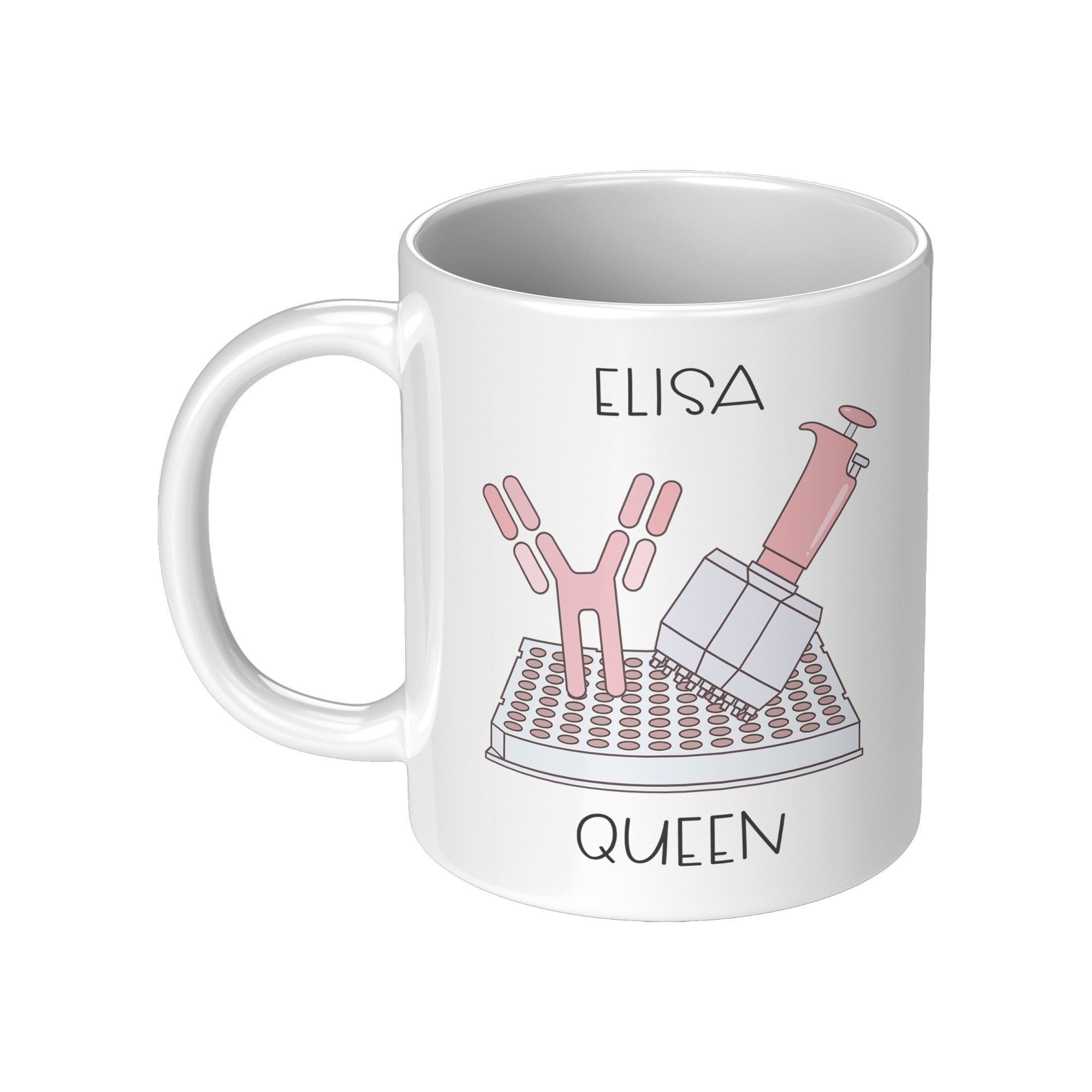 Meilleurs Cadeaux De Noël Personnalisés 2025