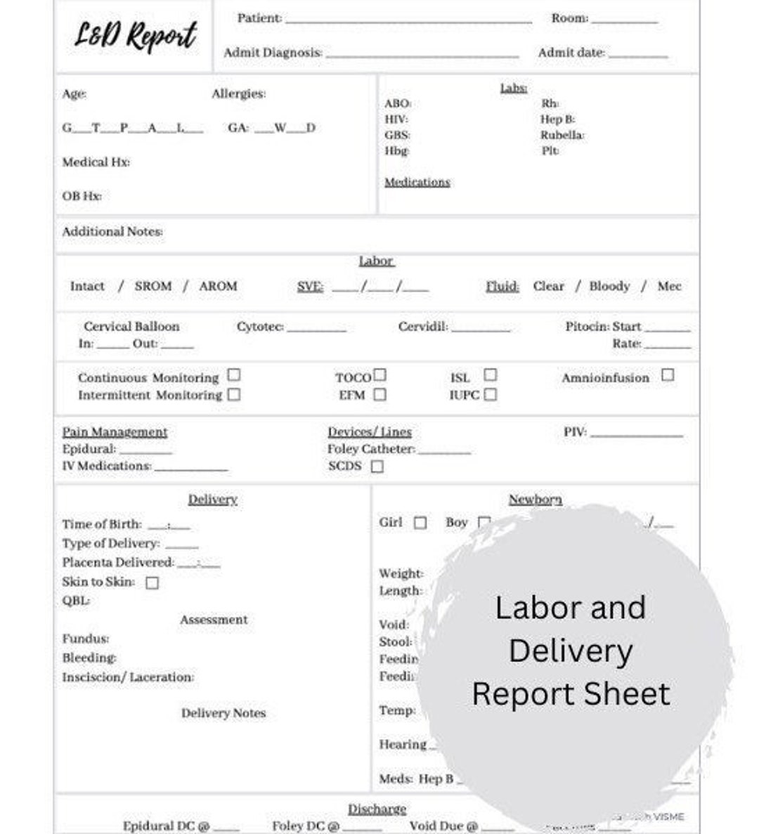 Labor and Delivery Report Sheet Etsy Labor and Delivery Report Sheet Etsy