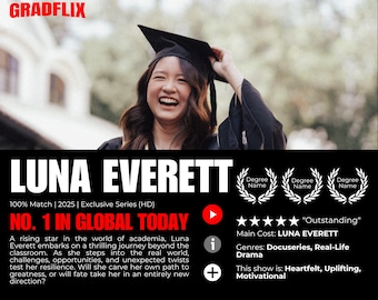 Graduate Canvas Movie Poster, Customized Gradflix Movie Poster, Editable Template, Movie Poster, Gradflix 2025 Graduation Shirt Movie