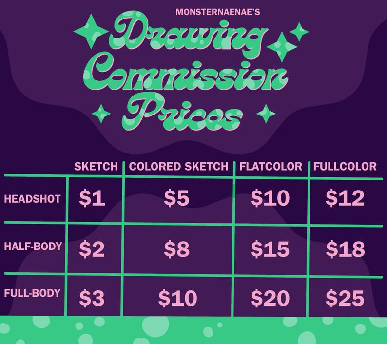 Custom Art Commissions image 15