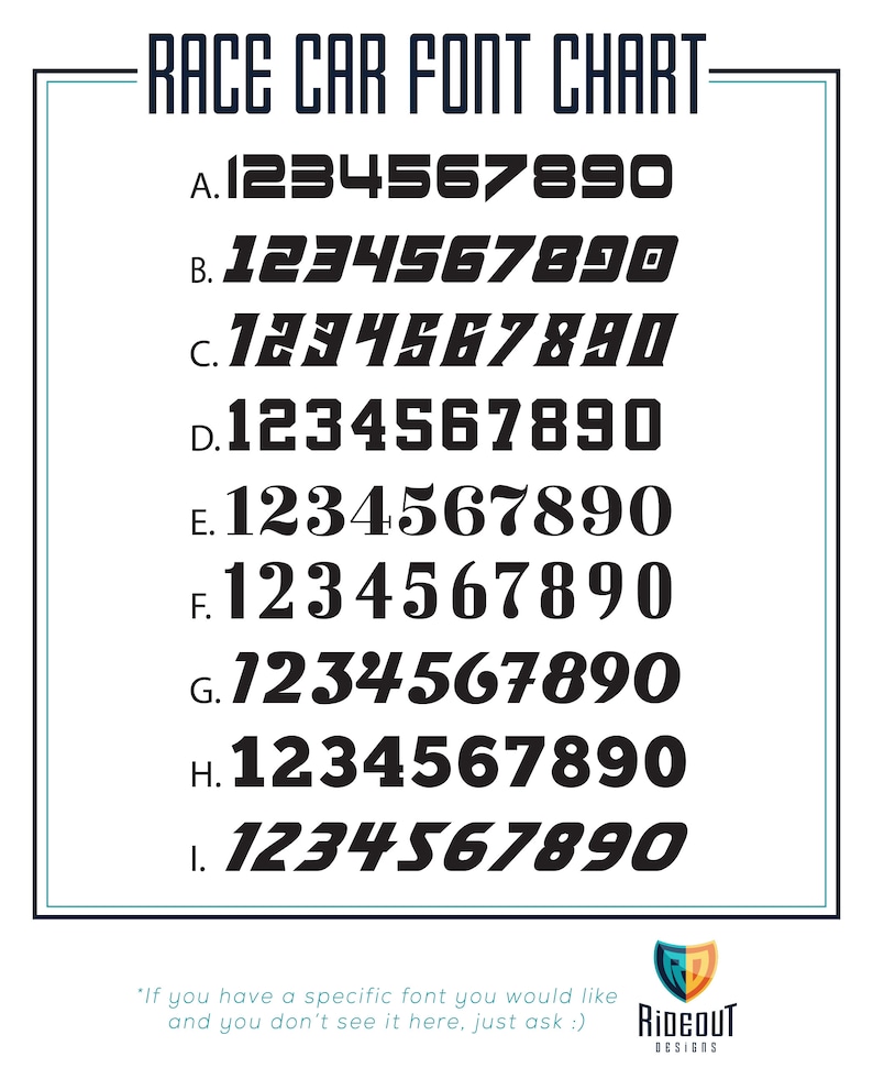3x Custom Racing Number Decals – Car, Boat, and Bike Vinyl Numbers - Etsy