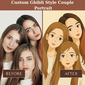 Benutzerdefinierte Ghibli Portrait vom Foto Anime Stil druckbares Geschenk für Familie Paar Kinder Hochzeit Geburtstag digitaler Download Wohnkultur Kunst