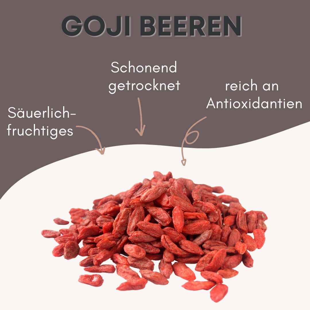 Cobertura de bayas de Goji, decoración espolvoreada para pasteles, tartas y  chocolate - Etsy México, image size:1080x1080