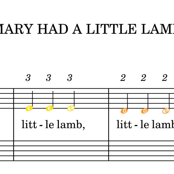 Mary Had A Little Lamb - Easy Piano