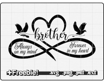 Brother Memorial Svg, png,Always In My Mind Forever In My Heart SVG, Memorial SVG, baby loss svg, baby feet svg, RIP, miscarriage svg cricut