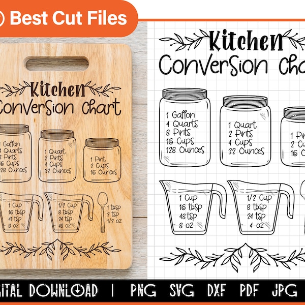 Kitchen Conversion chart svg, Kitchen sign svg, kitchen wall art svg, Measurement cheat sheet, Recipes svg, Mason jar svg, cricut, Glowforge