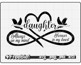 Daughter Memorial Svg png, Always In My Mind Forever In My Heart SVG, Memorial SVG, baby loss svg, baby feet svg, miscarriage svg, cricut