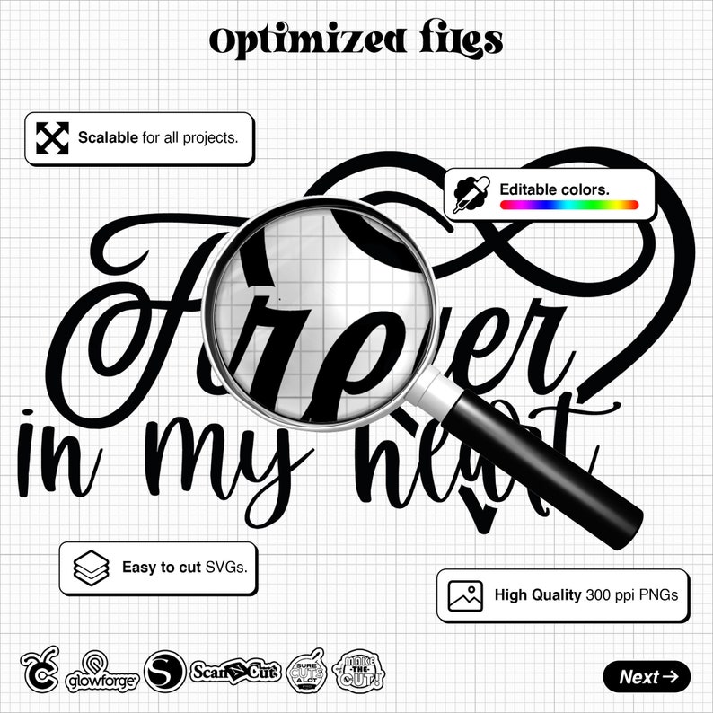 Forever in My Heart SVG Pngmemorial Svg Rest in Peace Svg - Etsy