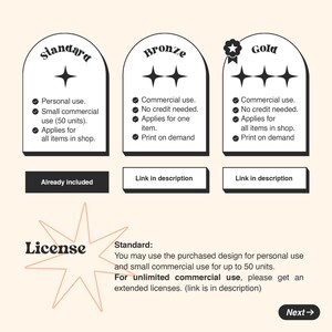 K&ouml;nnte beinhalten: Eine Grafik mit drei verschiedenen Lizenzoptionen f&uuml;r die kommerzielle Nutzung eines Designs. Die Optionen sind Standard, Bronze und Gold. Die Standardlizenz erlaubt die pers&ouml;nliche Nutzung und die kleine kommerzielle Nutzung von bis zu 50 Einheiten. Die Bronzelizenz erlaubt die kommerzielle Nutzung ohne Nennung des Urhebers f&uuml;r ein einzelnes Produkt. Die Goldlizenz erlaubt die kommerzielle Nutzung ohne Nennung des Urhebers f&uuml;r alle Produkte im Shop. Alle Lizenzen beinhalten Druck auf Anfrage.