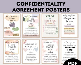 What You Say in Here Poster, Confidentiality Agreement Poster, Confidentiality Sign, School Counselor, School psychologist, Therapist office