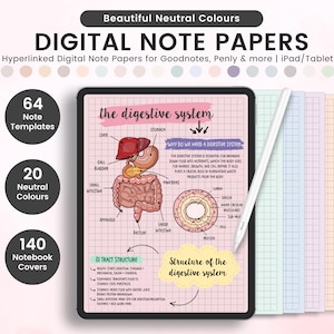 Digital Note Paper, Digital Notes, Note Paper, Lined, Grid, Dotted, Blank, Cornell and Schedule Note Templates | For iPad ONLY