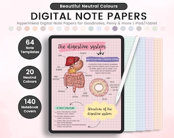 Digitales Notizpapier, Digitale Notizen, Notizpapier, Liniert, Gitter, Gepunktet, Leer, Cornell und Terminplaner Notiz Vorlagen | Für iPad NUR