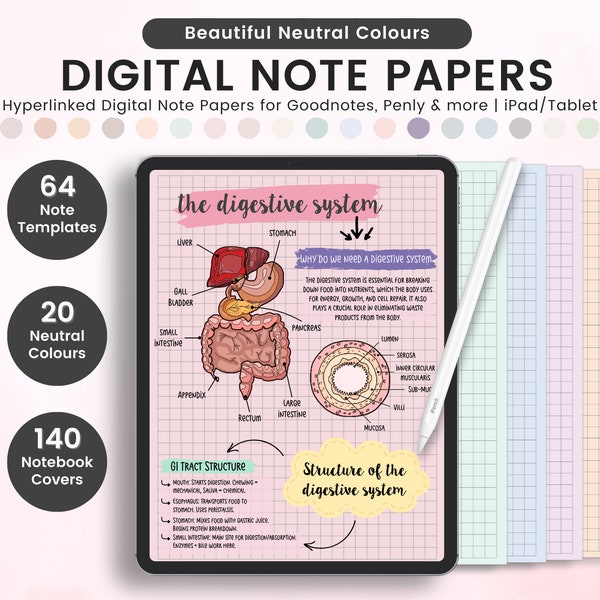 Papel de notas digitales, notas digitales, papel de notas, forrado, cuadriculado, punteado, en blanco, Cornell y plantillas de notas programadas / SOLO para iPad