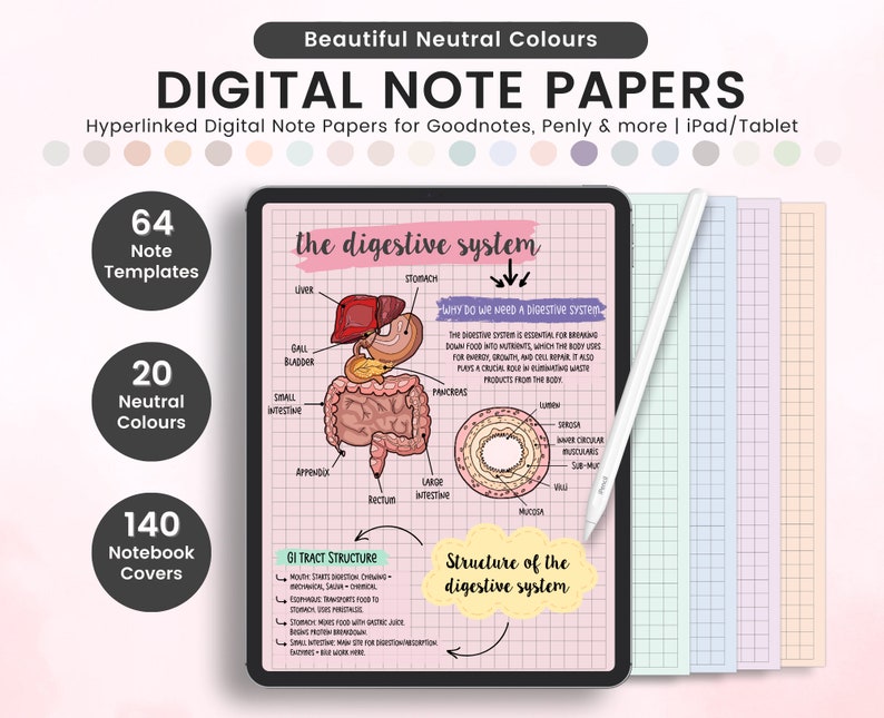 Digital Note Paper, Digital Notes, Note Paper, Lined, Grid, Dotted, Blank, Cornell and Schedule Note Templates For iPad ONLY image 1