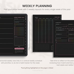 May include: A digital weekly planner displayed on a tablet screen and two separate pages, featuring a dark theme with thin lines and text. The layout includes sections for weekly planning, schedules, to-do lists, habit trackers, and a weekly review.