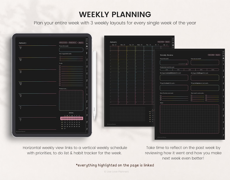 May include: A digital weekly planner displayed on a tablet screen and two separate pages, featuring a dark theme with thin lines and text. The layout includes sections for weekly planning, schedules, to-do lists, habit trackers, and a weekly review.