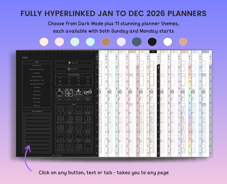 2026 Digital Planner, 2026 Journal, Dark Mode Digital Planner for 2026 ...