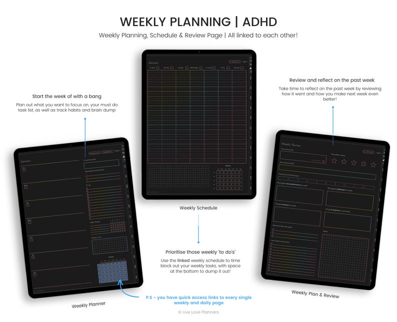 May include: A digital planner for people with ADHD. The planner is divided into three sections: Weekly Planner, Weekly Schedule, and Weekly Plan & Review. Each section has a dark background with white text and lines. The planner is designed to help people with ADHD stay organized and on track.