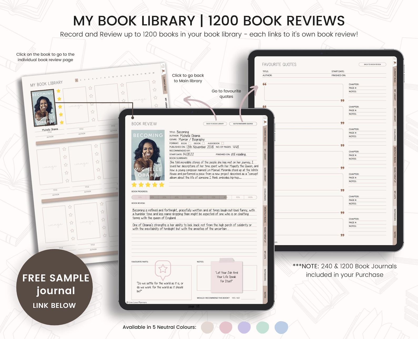 Digital Reading Journal: Book Tracker for Goodnotes, Notability (1200 ...