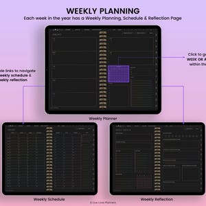 K&ouml;nnte beinhalten: Eine digitale Planer-App-Oberfl&auml;che mit drei Bildschirmen, die einen Wochenplaner, einen Wochenplan und eine Wochenreflexion zeigen. Die App hat einen dunklen Hintergrund mit goldenen Akzenten und klickbaren Links, um zwischen den Bildschirmen zu navigieren. Der Text "WOCHENPLANUNG" befindet sich oben auf dem Bildschirm. Der Text "Jede Woche im Jahr hat eine Wochenplanungs-, Zeitplan- und Reflexionsseite" befindet sich unter dem Titel. Der Text "Klicken Sie, um zu JEDER WOCHE oder zu JEDEM DATUM innerhalb dieser Woche zu gelangen" befindet sich in einem Kasten auf der rechten Seite des Bildschirms.