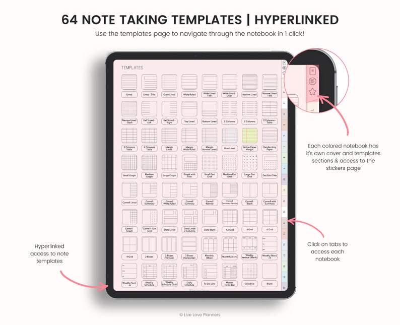 May include: A digital tablet screen displaying 64 note-taking templates. The templates are organised in a grid and include various layouts, such as lined, grid, and dot grid. The text "64 NOTE TAKING TEMPLATES | HYPERLINKED" is at the top of the screen. The text "Use the templates page to navigate through the notebook in 1 click!" is below the title. The text "Hyperlinked access to note templates" is on the left side of the screen. The text "Click on tabs to access each notebook" is on the right side of the screen. The text "Each coloured notebook has it's own cover and templates sections & access to the stickers page" is in the lower right corner of the screen.