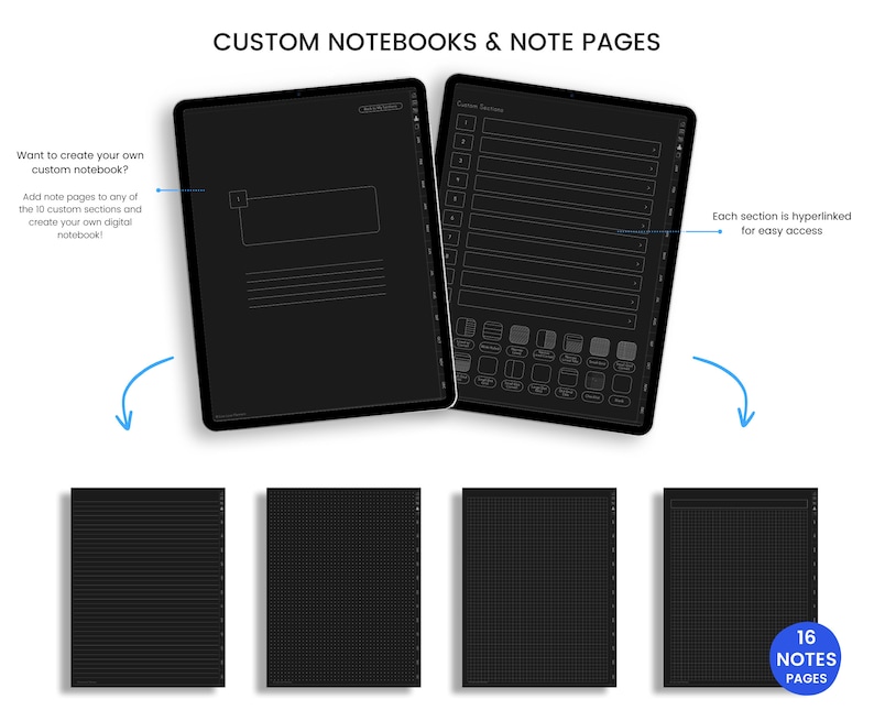 May include: A digital notebook app interface with 16 customizable note pages. The app features 10 custom sections, each with a unique design. The app is shown on a black iPad with a white outline. The text "CUSTOM NOTEBOOKS & NOTE PAGES" is at the top of the image. The text "Each section is hyperlinked for easy access" is on the right side of the image. The text "16 NOTES PAGES" is in a blue circle at the bottom right of the image.