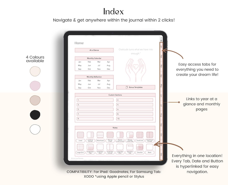 Gratitude Journal, Daily Affirmation Prompts, Mindfulness Journal, Self Care Mental Health Tracker For Goodnotes iPad and Android PDF image 2
