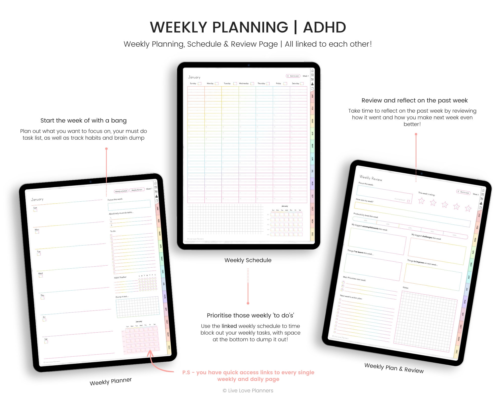 ADHD Digital Planner for Adults: Daily, Weekly, Monthly (goodnotes ...