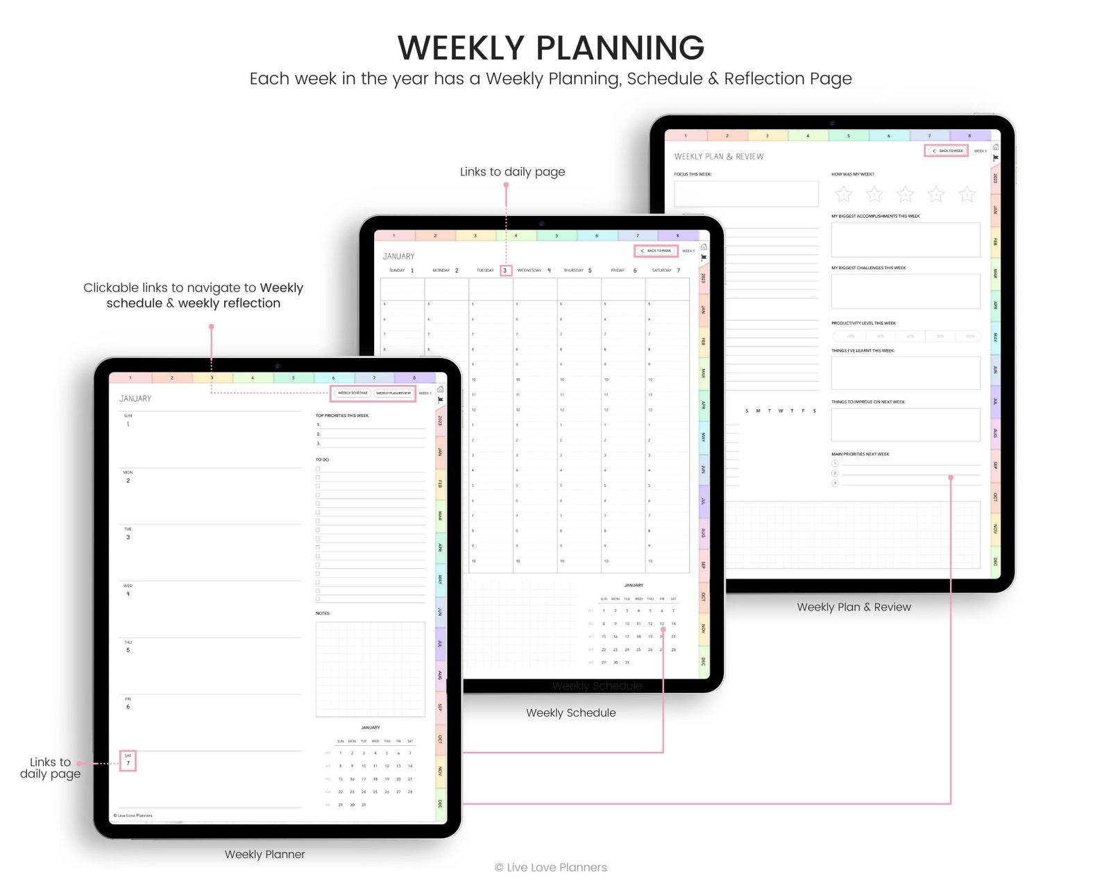2023 Essentials Digital Planner 2023 Portrait Planner 2023 Etsy UK