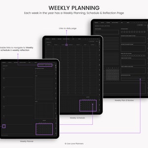May include: A digital planner template for weekly planning, scheduling, and reflection. The template features a black background with white text and lines. The template is divided into three sections: weekly planner, weekly schedule, and weekly plan & review. Each section has a calendar, a to-do list, and a space for notes.