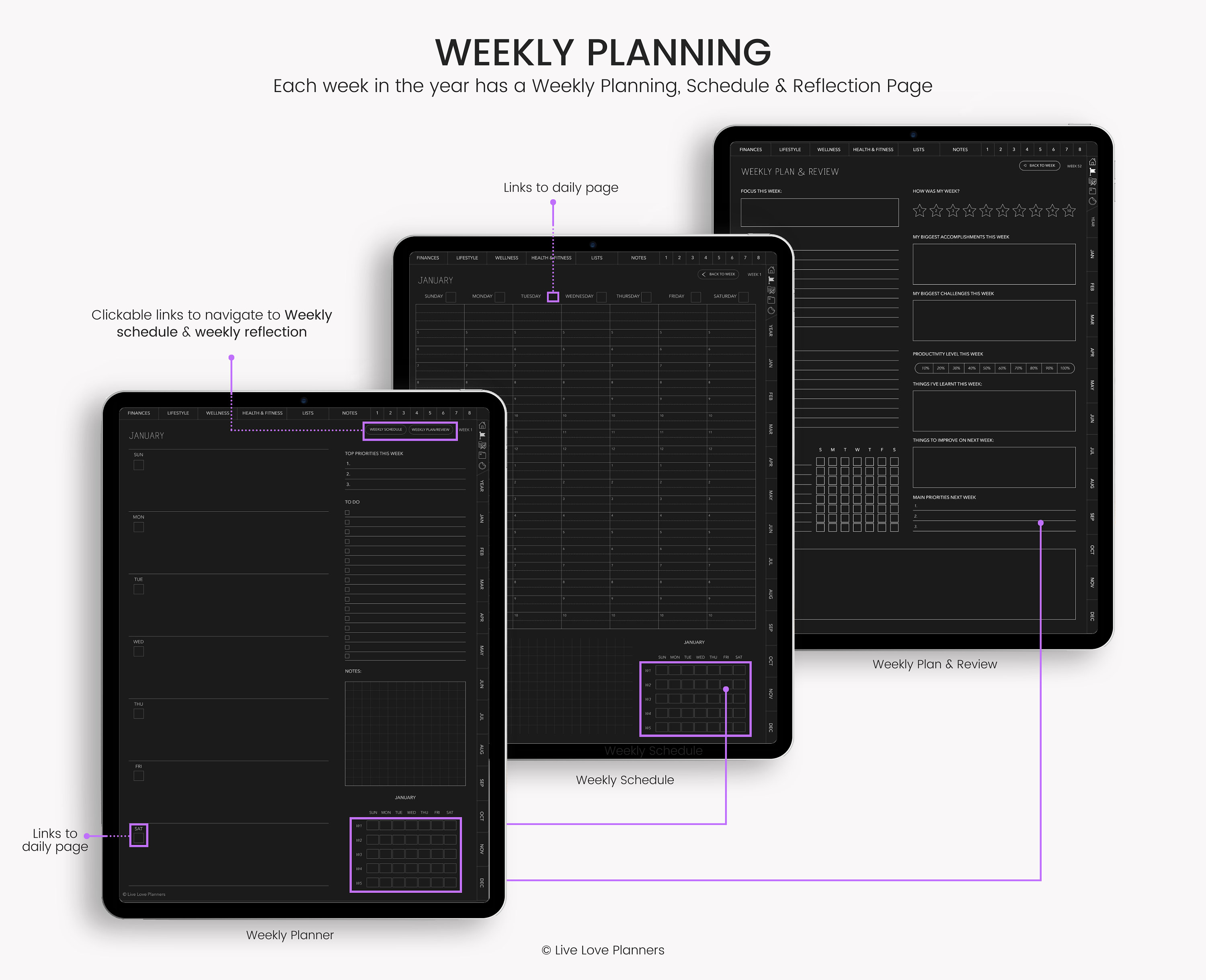 Dark Mode Undated Digital Planner: Hyperlinked Portrait Planner ...