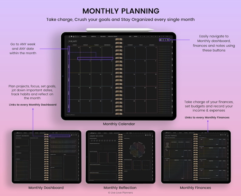 K&ouml;nnte beinhalten: Ein digitaler Planer mit dunklem Hintergrund und goldenen Akzenten. Der Planer enth&auml;lt einen Monatskalender, ein monatliches Dashboard, einen Abschnitt f&uuml;r monatliche Reflexionen und einen Abschnitt f&uuml;r monatliche Finanzen. Der Planer soll Benutzern helfen, organisiert zu bleiben und ihre Ziele zu verfolgen.