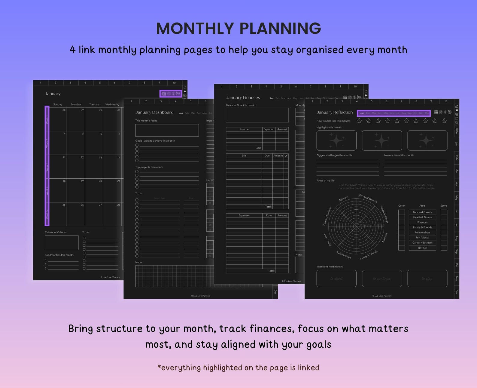2026 Digital Planner, 2026 Journal, Dark Mode Digital Planner for 2026 ...