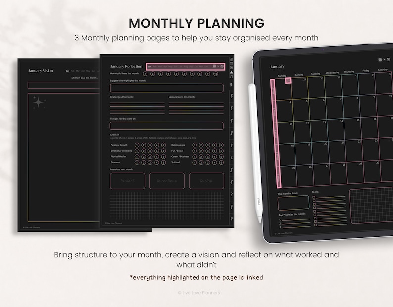 May include: A digital monthly planner set featuring a dark theme with pink outlines and text. The layout includes a monthly calendar view, a vision page, and a reflection page with sections for goals, habits, and to-do lists on a tablet screen.