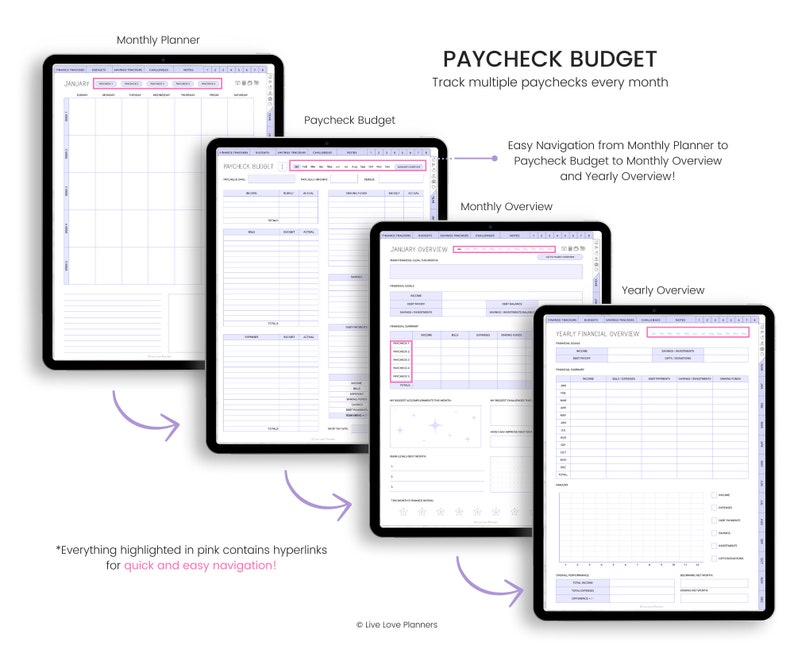 Paycheck Budget, Weekly Budget, Weekly Paycheck Budget, Weekly Budget Template, Budget Planner, Monthly Budget, Budget by Paycheck, Pastels