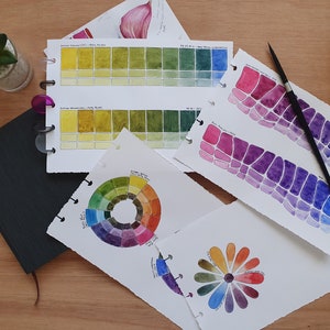 Modelo de estudo em aquarela/imprimível A4 e A5 (2 PDF)