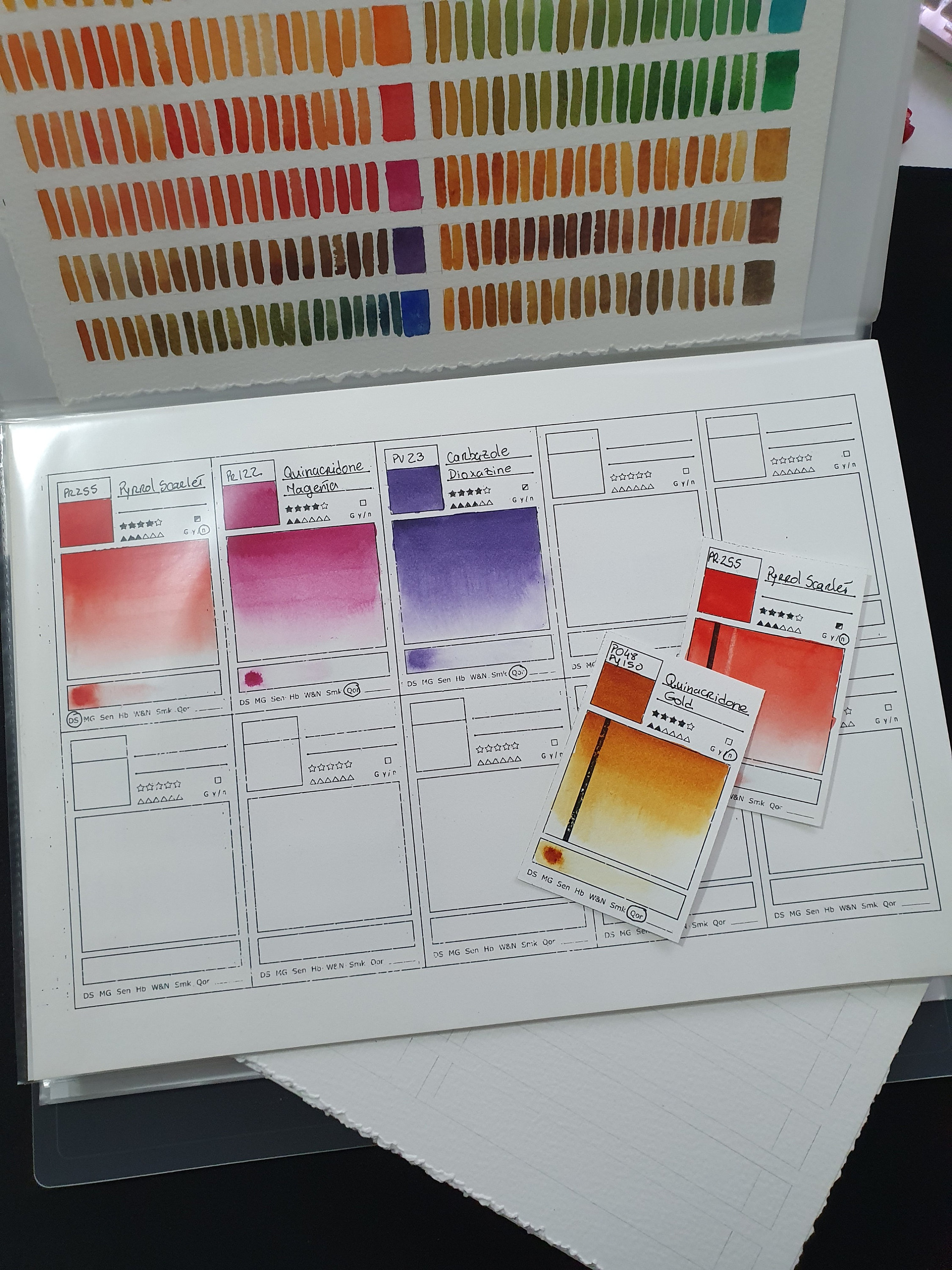 Watercolor Swatch Card Template/printable Etsy Watercolor Swatch Card Template/printable Etsy