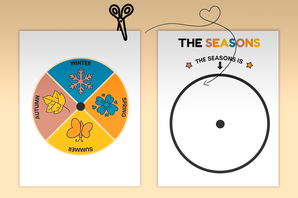Season Wheel Chart