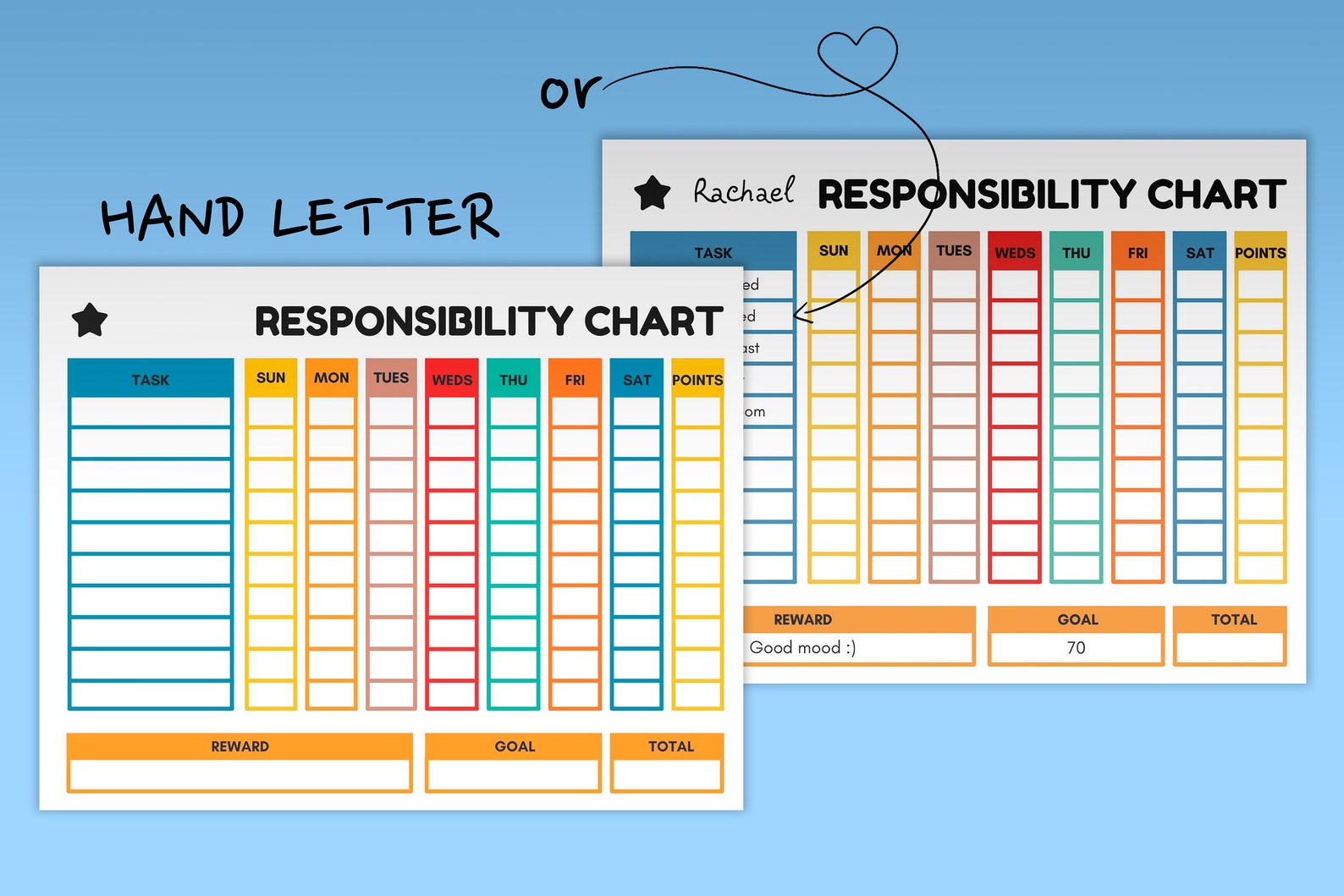 Kids Responsibilities Chart Chore Chart Printable Daily | Etsy