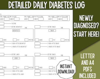 Printable Blood Sugar Log, Gestational Diabetes Log, Blood Sugar Glucose Tracker, Diabetes Mellitus Diary, Type 2 Diabetes, Carb Macro Log
