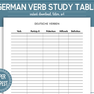 Printable German Verb Table Practice, German Verb Conjugation Worksheet Template, German Language Learning Study Aid, Deutsche Verben PDF
