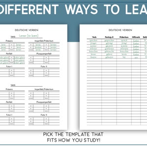 Printable German Verbs Study Bundle, German Verb Conjugation Worksheet ...