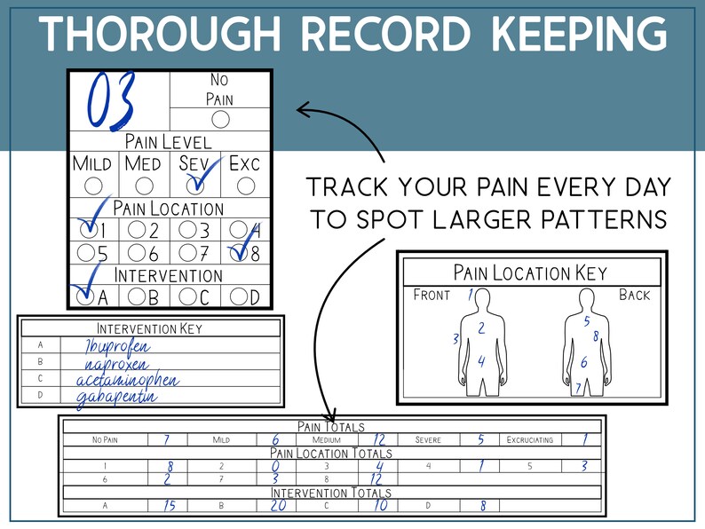 Fibromyalgia Tracker Printable Fibromyalgia Pain Journal Etsy UK fibromyalgia-tracker-printable-fibromyalgia-pain-journal-etsy-uk