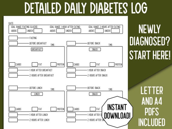 Printable Blood Sugar Log Gestational Diabetes Log Blood - Etsy