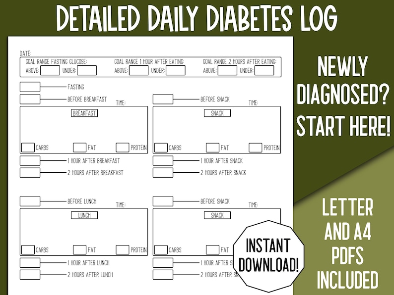 May include: A black and white printable daily diabetes log with sections for recording blood sugar levels, meals, and snacks. The log includes spaces for recording carbohydrates, fat, and protein. The text "Newly Diagnosed? Start Here!" is in the upper right corner. The text "Instant Download!" is in a circle in the lower right corner. The text "Letter and A4 PDFs Included" is in the lower right corner.