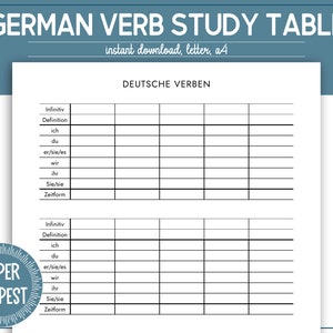 Printable German Verb Table Practice, German Verb Conjugation Worksheet Template, German Language Learning Study Aid, Deutsche Verben PDF