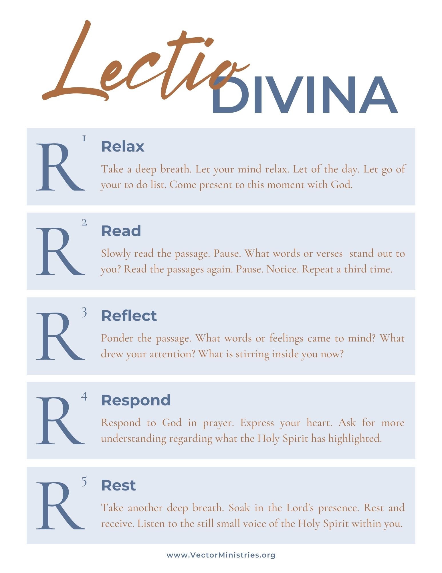 Lectio Divina Printable Handout - Etsy