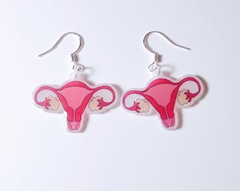 Pode incluir: Um par de brincos com um design de útero rosa e vermelho e ganchos prateados. Os brincos têm um contorno claro sobre um fundo branco. O design inclui as trompas de Falópio e os ovários.