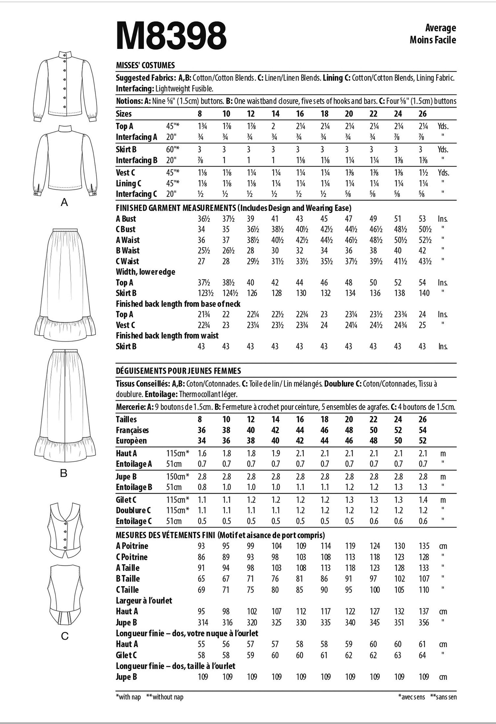 Mccall's M8398 1870s 1880s Style Women's Vest, Blouse, and Skirt Sewing ...